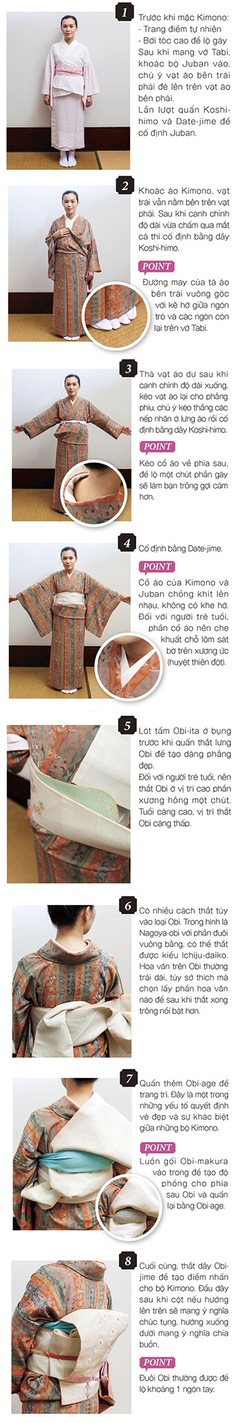 Trình tự mặc Kimono